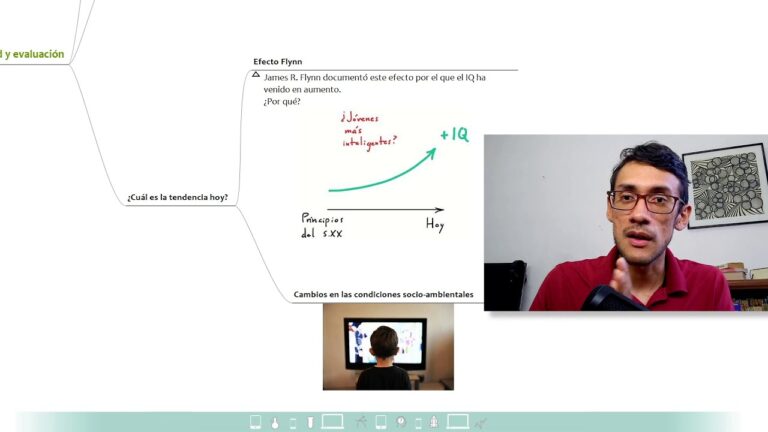 Prueba del Curso IQ en Chile: Evaluación y Resultados