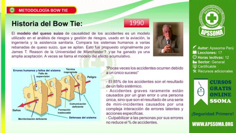 Optimizaci&oacute;n del Curso de An&aacute;lisis de Consecuencia en Chile