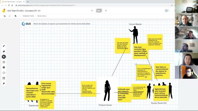 Curso de Product Owner en Chile: Impulsa tu Carrera Profesional
