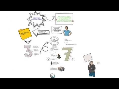 Optimizaci&oacute;n del Trabajo en Equipo en la Universidad de Chile