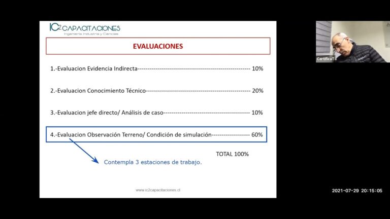 Cursos Esenciales para Obtener la Licencia SEC en Chile
