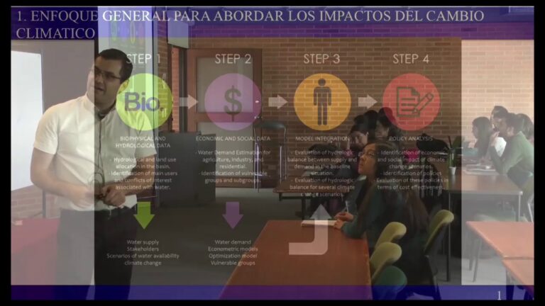 Curso de Econom&iacute;a Ambiental en Chile: Transformando el Futuro Sostenible
