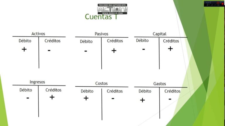 Curso de Contabilidad B&aacute;sica en la Universidad de Chile