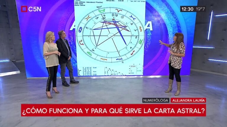 Curso Gratuito de Carta Astral en Chile