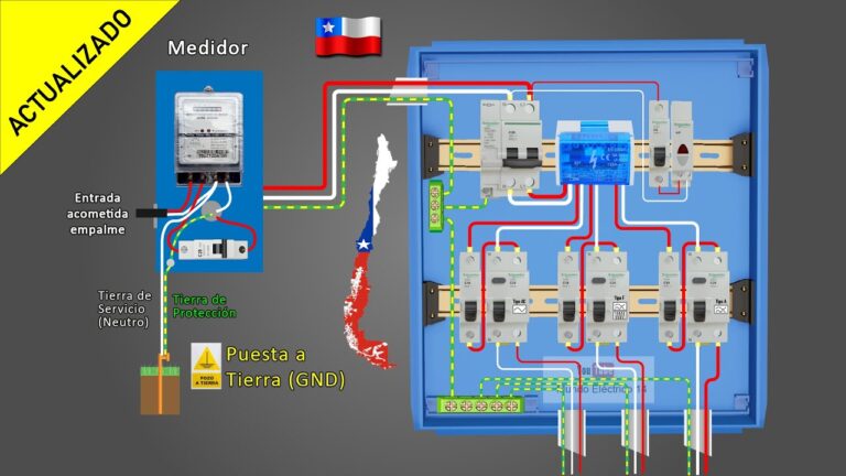 Curso de Electricidad B&aacute;sica en Santiago de Chile: Aprende y Practica