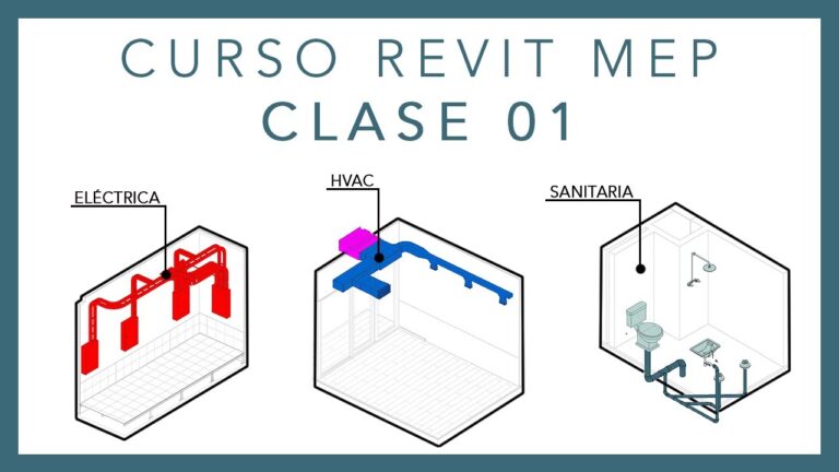 Curso de Revi MEP en Chile: Optimizaci&oacute;n y Beneficios