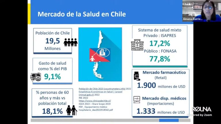 Optimiza tus Ventas: Curso de T&eacute;cnicas en Chile – UC