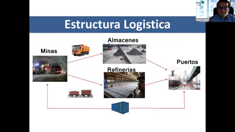 Cursos de Proceso de Mineral en la Universidad de Chile