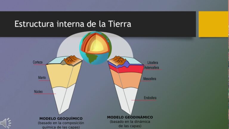 Estudio de Placas Tect&oacute;nicas en la Educaci&oacute;n Chilena