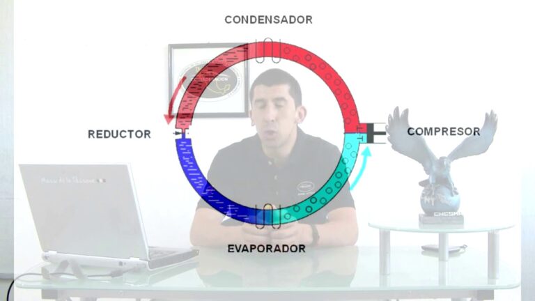 Curso de Aire Acondicionado para Maquinaria en Chile