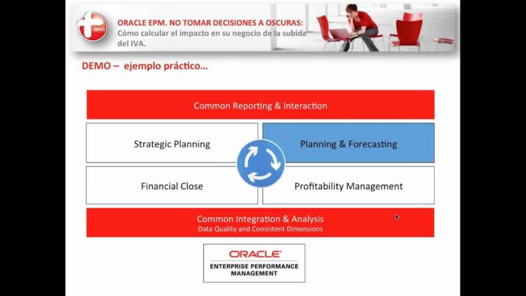 Cursos de Hyperion Planning en Chile: Optimiza tu Capacitaci&oacute;n