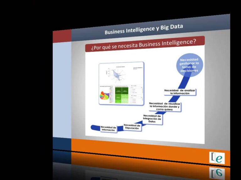 Curso de Business Intelligence en Chile: Potencia tu Carrera