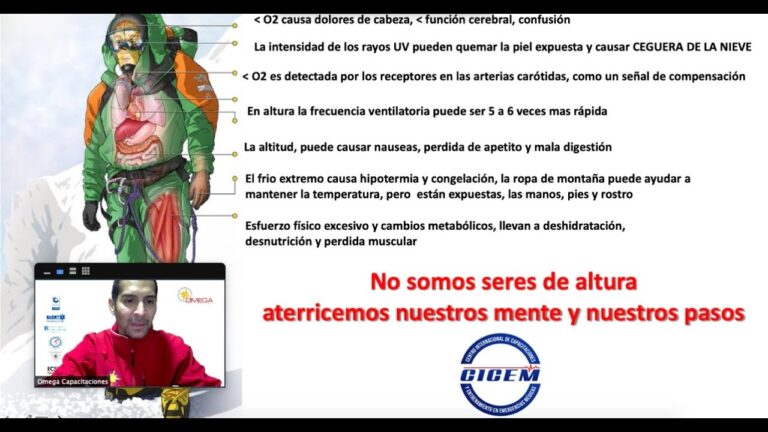Curso de Medicina de Monta&ntilde;a en Chile: Formaci&oacute;n Esencial para Aventureros
