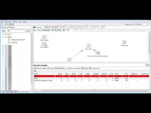 Curso de Pentaho en Chile: Optimiza tus Habilidades Anal&iacute;ticas