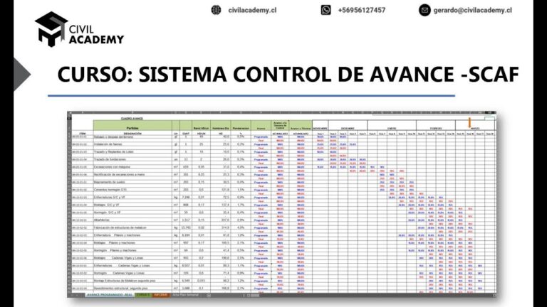 Optimiza tu Carrera: Cursos de Programaci&oacute;n de Partidas en Chile