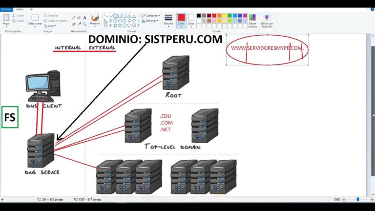 Curso de DNS en Chile: Optimiza tu Conocimiento T&eacute;cnico
