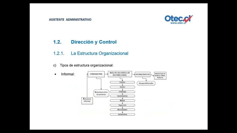 Evaluaci&oacute;n del Curso de Asistente Administrativo en Chile