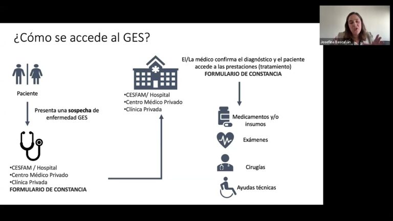 Curso de Garant&iacute;as GES en Chile: Todo lo que Necesitas Saber