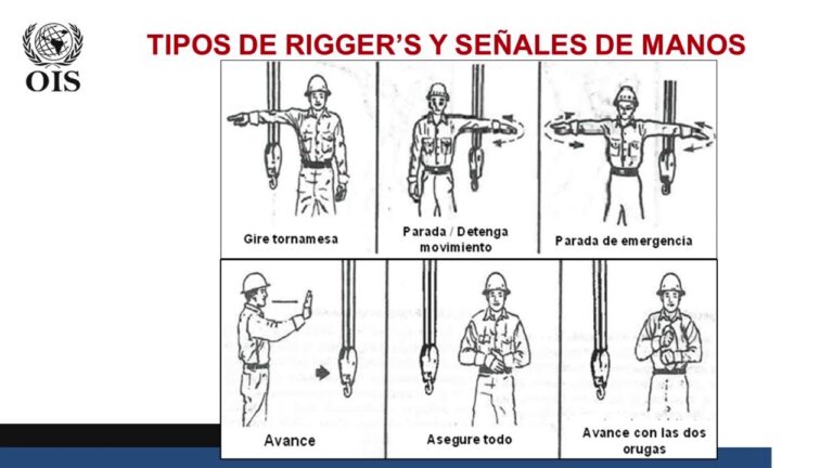 Mejores Cursos de Capacitaci&oacute;n para Rigger en Chile
