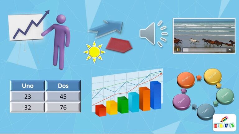 Curso Avanzado de PowerPoint en Chile: Potencia tu Presentaci&oacute;n