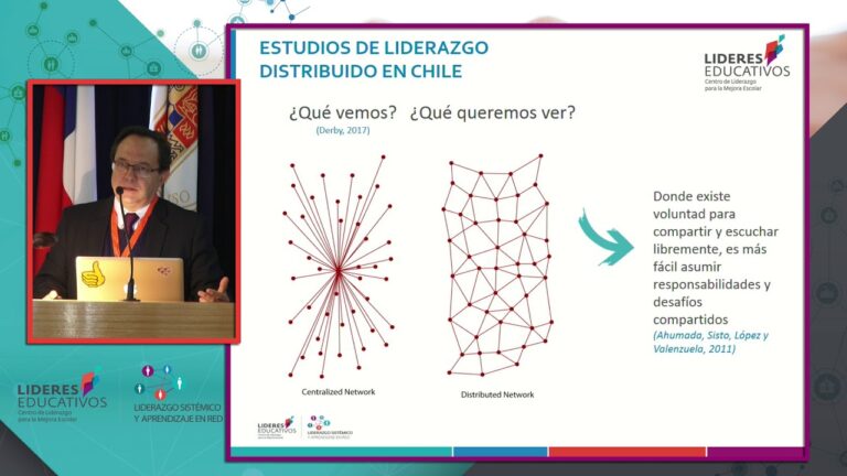 Transformando Comunidades: Curso de Liderazgo Colectivo en Chile