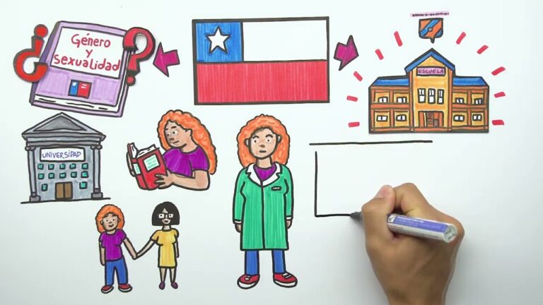 Cursos de Orientaci&oacute;n Sexual en U de Chile: Una Gu&iacute;a Esencial