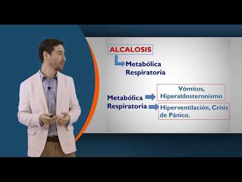 Curso de Espirometr&iacute;a en Chile: Formaci&oacute;n Especializada