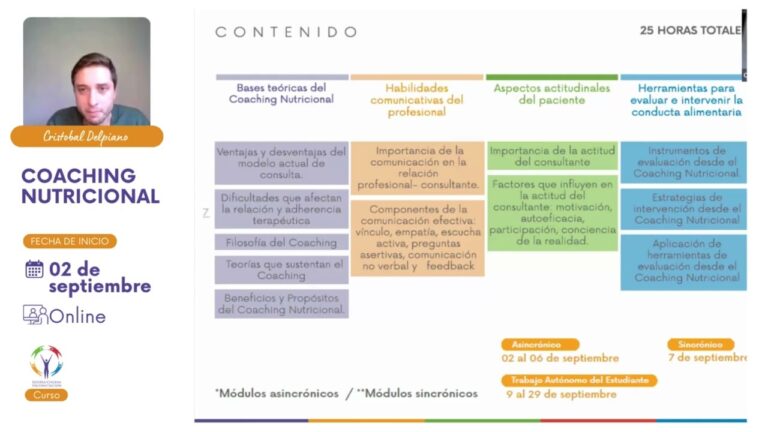 Transforma tu Vida: Curso de Coaching Nutricional en Chile
