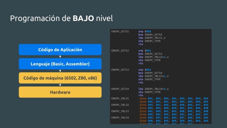 Curso de Ensamblador x86 en Chile