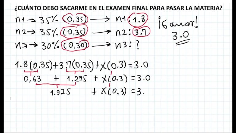 Requisitos de la Nota M&iacute;nima de Curso en Universidades Chilenas