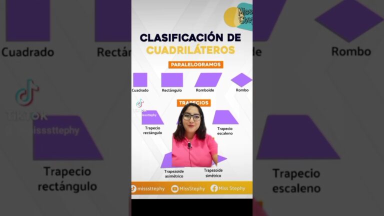 Cuadriláteros y sus Propiedades en la Educación Chilena