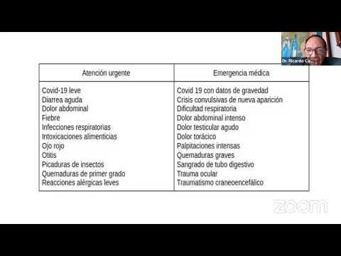 Presentaci&oacute;n de Curso de Radiolog&iacute;a en Provincias de Chile