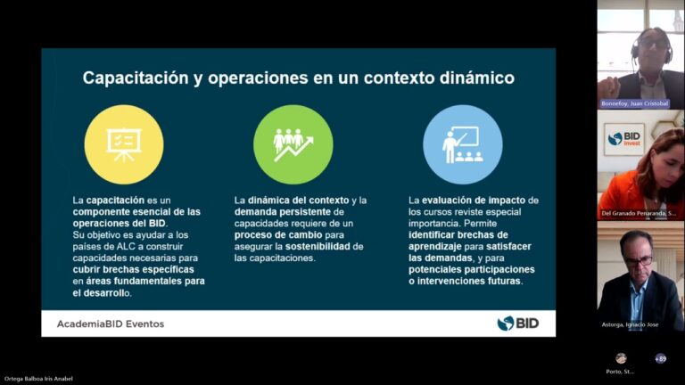 Capacitaci&oacute;n en Sustentabilidad Econ&oacute;mica en Chile: Cursos Esenciales