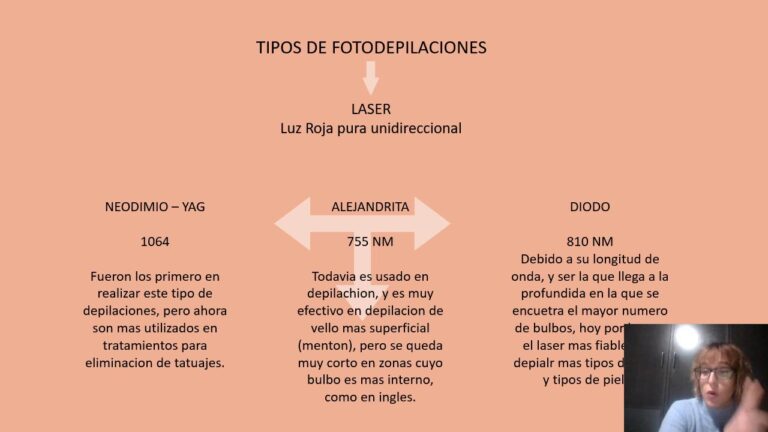 Opiniones sobre Cursos de Depilaci&oacute;n L&aacute;ser en Chile