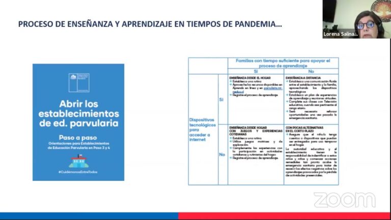Cursos de Perfeccionamiento para Educadoras de P&aacute;rvulos en Chile